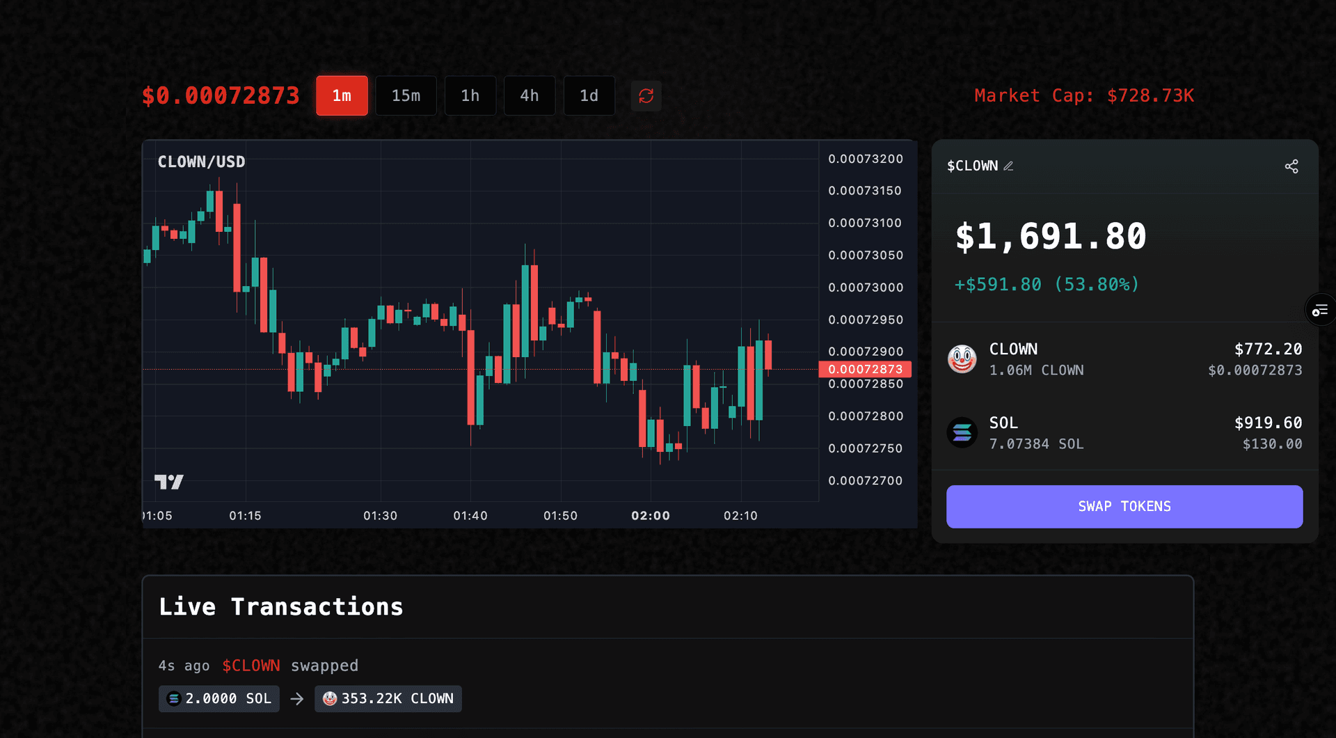 Trading Game Preview